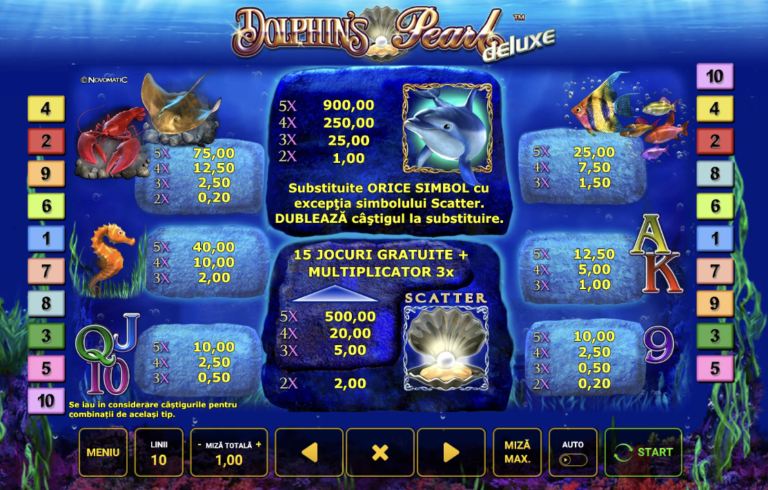 Simboluri de plata si castiguri la Dolphin Pearl Novomatic online