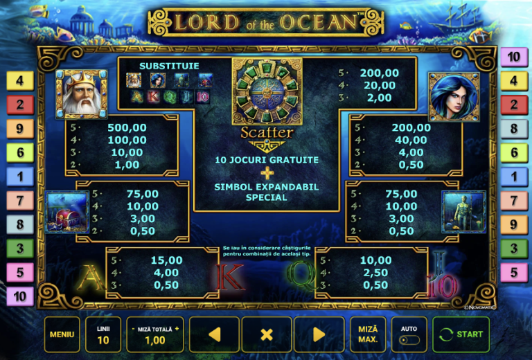 Simboluri de plata si castiguri la Lord of the Ocean slot