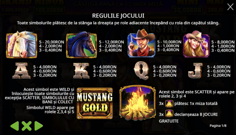 Simboluri de plata si castiguri la Mustang Gold Pragmatic Play