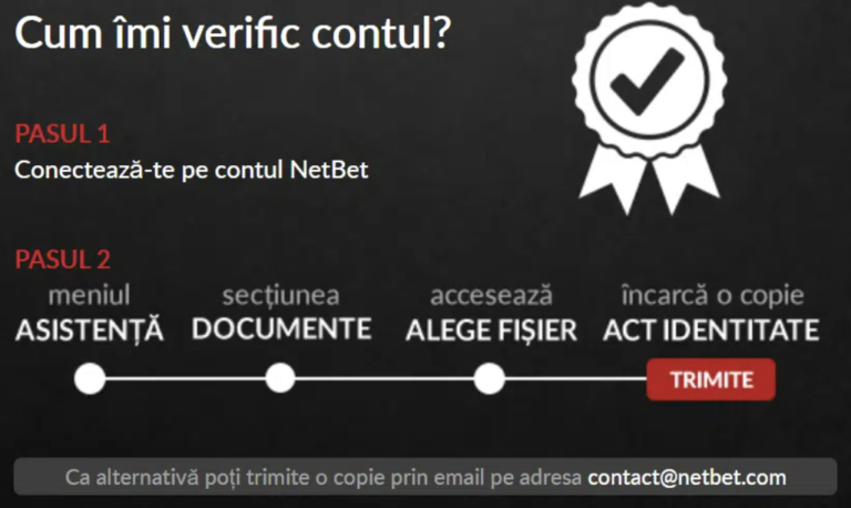 Cum trimiti documentele pentru validare cont NetBet